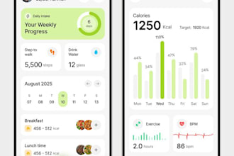 develop custom diet and calories tracker app to help achieve users health goals