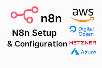 n8n ai agent n8n automation n8n workflow n8n api integration