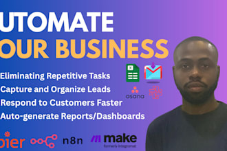 automate your business workflows with zapier, n8n or make