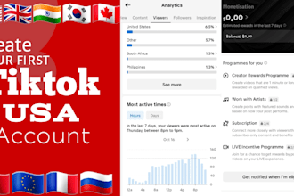 tikktok monetizable accounts creator