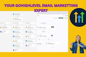 do gohighlevel email marketing ghl email template ghl sms campaign
