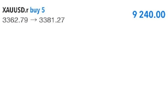 be your mt4, mt5, account to gain massive profit