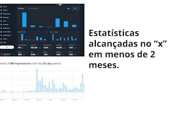 ajudar na criacao de conteudo online e no alcance de publico