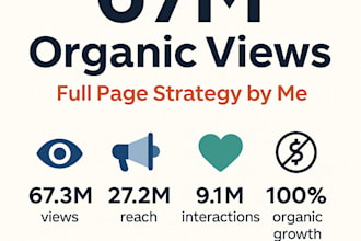 create content strategy that will boost engagement