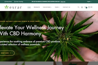 build cbd shopify store, shopify cbd website or cannabis website