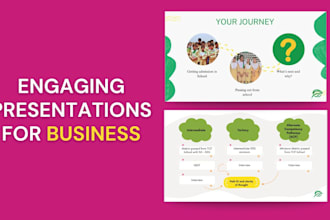 design professional business powerpoint presentations