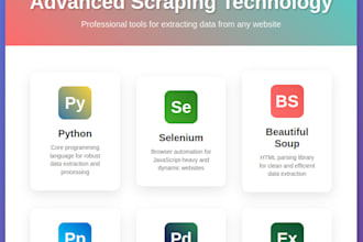 build custom web scrapers and data extraction automation tools