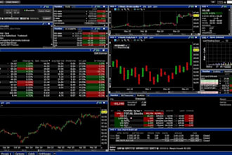 automate trading  bot with ibkr API, trading strategy, algo logic, python api