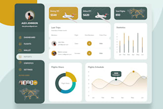 be your power bi consultant and live training expert