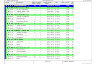 create civil project planning and scheduling on primavera p6 ms project