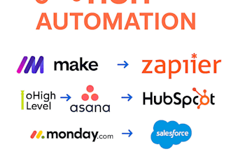 be your zapier automation make com automation n8n automation expert