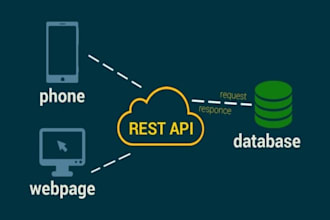 develop one microservice using spring boot and rest api