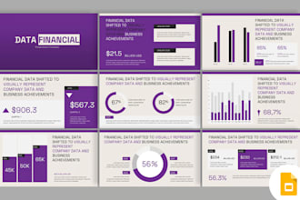 do business sales presentation, pitch deck, sales pitch, investor, canva design