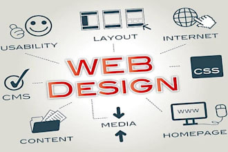 create responsive agency, marketing or low firm website
