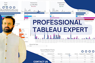 create tableau report and dashboard