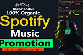 do organic spotify promotion for album and podcast