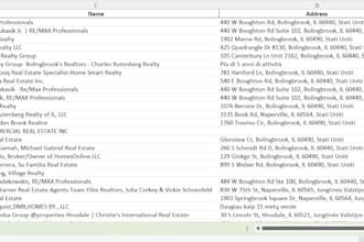 scrape google maps to deliver targeted b2b leads