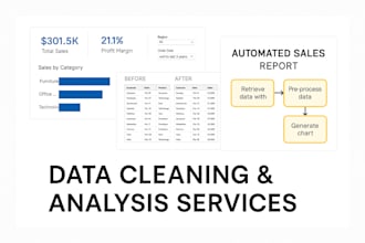 clean and automate your data using python and power bi