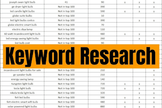 do keyword research for easy ranking