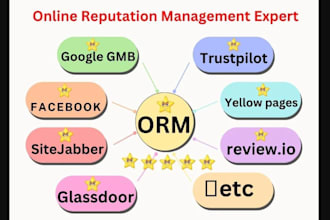 do positive online reputation management, ORM for your individuals or brands