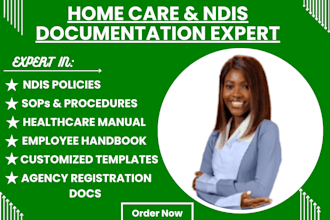 write home care policies, ndis procedures, employee handbook and manual