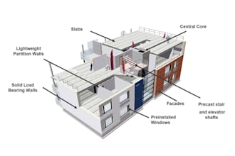 provide structural drawings to remove load bearing walls professionally