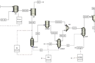 in chemical engineering, aspen plus and hysys simulation and matlab