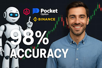 code pocket option automated script, indicator and strategy for pocket option