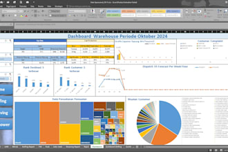 do best for data analyst and web develpoment