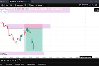 be your forex, prop, mt5 trader and financial advisor