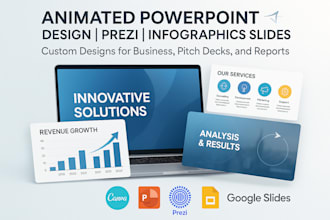 design company animated powerpoint, prezi presentation, business infographs