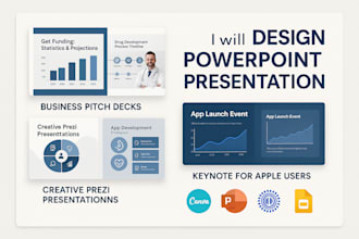 do business powerpoint prezi presentation keynote medical indesign presentation