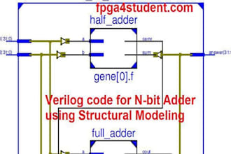 do verilog fpga  programming lab work  digital system design projects