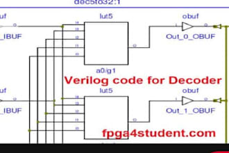 do verilog, vhdl programming, fpga using vivado, quartus, xilinix and multisim