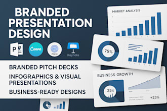 design branded powerpoint pitch deck, product infographic, company presentation
