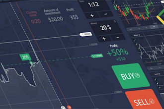 develop forex trading platform, forex broker website, crypto trading platform