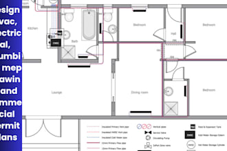 design hvac, electrical, plumbing mep drawing and commercial permit plans