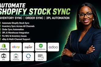 automate shopify stock sync inventory sync 3pl zapier quickbooks odoo order sync