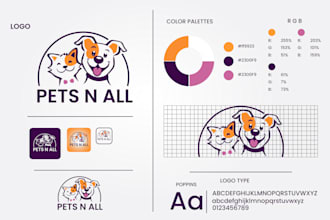 design vintage minimalist pet, dog, cat, animal logo with full brand identity