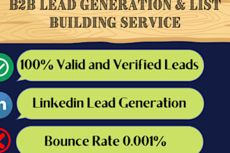 generate active customer b2b email list building for shopify store