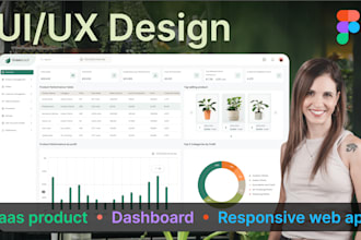 design saas dashboards in figma