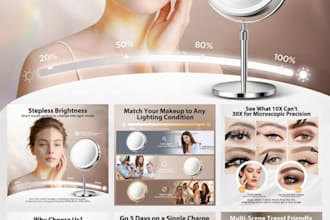 graphic designer amazon image designer taobao lazada