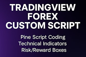 create custom tradingview forex script
