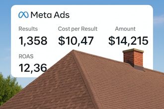 get you roofing leads using meta, facebook, instagram ads