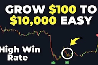 create crypto trading bot, ai crypto trading bot