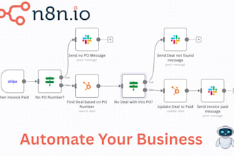 build n8n ai automation n8n worflow n8n automation n8n ai agent lead gen