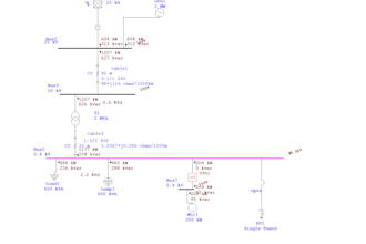 single line diagram design using autocad or etap
