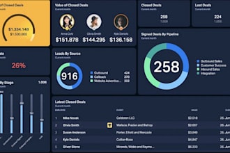 ai software developer, web automation, erp, crm, mlm, netsuite, web app, erpnext