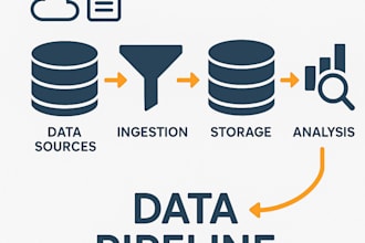 create data pipelines using gcp