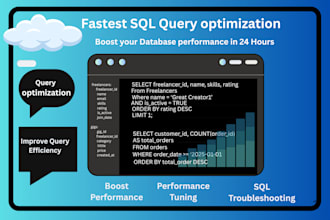 write or optimize sql queries for your database